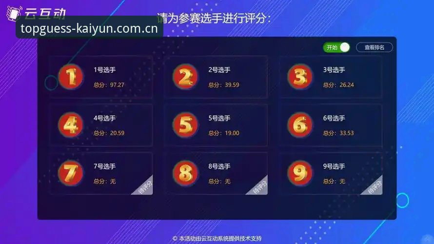 kaiyun平台实战操作指南：最新开云体育入口与高效竞猜完整攻略